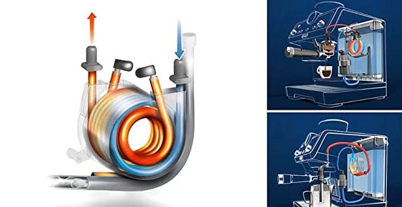 De Longhi EC9335R La Specialista Espresso Machine with Dual Heating System Red