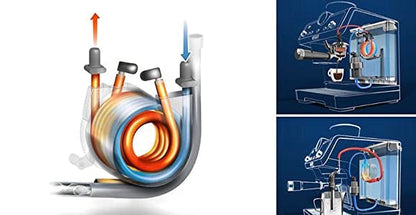 De Longhi EC9335R La Specialista Espresso Machine with Dual Heating System Red